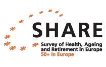Výzkum SHARE – pár zajímavých vhledů do problematiky stárnutí a důchodů