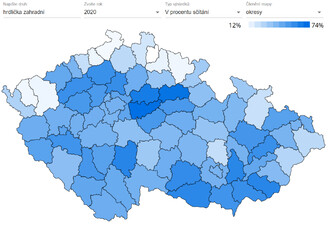  Frekvence výskytu hrdličky zahradní. Například v okrese Kolín přilétla na 74 % krmítek.