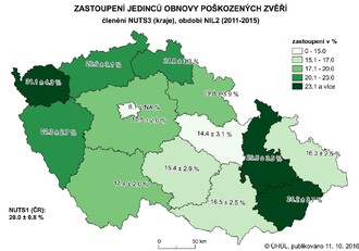 Zastoupení jedinců obnovy poškozených zvěří. Národní inventarizací lesů ČR II (Ústav pro hospodářskou úpravu lesů 2015) prokázala, že negativní vliv býložravé zvěře na lesní ekosystém není jen lokální záležitostí, ale celorepublikovým problémem. Proto musí všichni vlastníci lesů vynakládat nemalé finanční prostředky, aby zajistili mladé lesní porosty před poškozením býložravou zvěří. Ústav pro hospodářskou úpravu lesů, 2015
