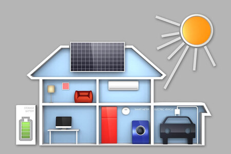 Schéma domu s hybridním fotovoltaickým systémem a elektromobilem využívaným i pro napájení domácnosti. 