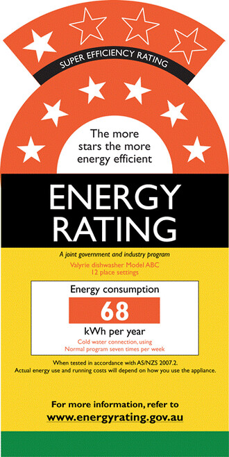 Australský energetický štítek