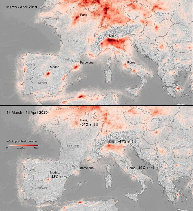 Oxidu dusičitého je zřejmě nad některými metropolitními oblastmi zhruba o 50 procent méně.