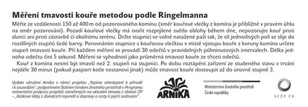  Jak měřit na Ringelmannově stupnici.